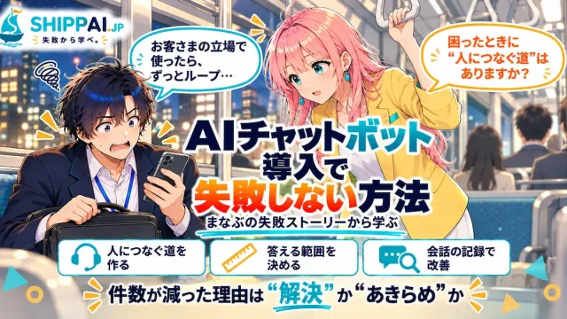AIチャットボット導入で失敗しない方法を紹介するSHIPPAI.JPの記事アイキャッチ。まなぶとみらいのイラスト付き