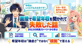 面接で希望年収を聞かれて失敗した話を紹介するSHIPPAI.JPの記事アイキャッチ。まなぶとみらいのイラスト付き