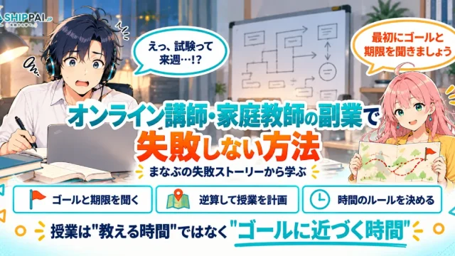オンライン講師・家庭教師の副業で失敗しない方法を紹介するSHIPPAI.JPの記事アイキャッチ。まなぶとみらいのイラスト付き