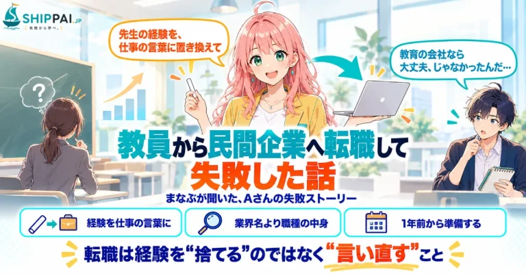 教員から民間企業へ転職して失敗した話を紹介するSHIPPAI.JPの記事アイキャッチ。まなぶとみらいのイラスト付き